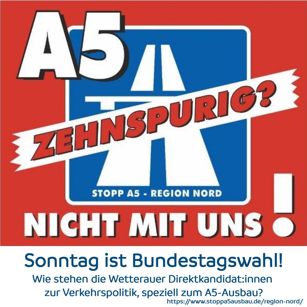 Wetterauer Bundestags-Direktkandidaten beziehen Stellung zur Verkehrspolitik